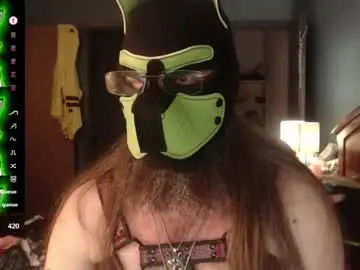 Chaturbate Adult Video Chat of kinkywolf87