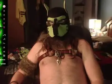 Chaturbate Free Live Porn of kinkywolf87