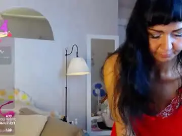 Chaturbate Adult Video Chat of melissa_fane