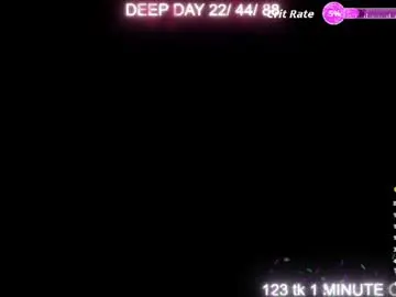 Chaturbate Best Webcam of aliseparker