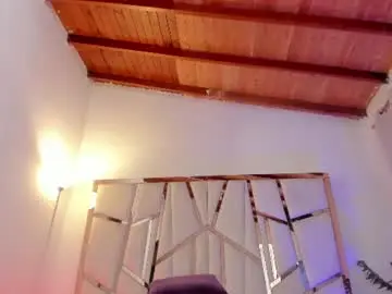 Chaturbate Live Sex of sharon_skiinny