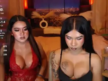 Chaturbate Private Sex Chat of transpornidol