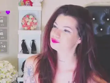 Chaturbate Live Sex of allisonn223