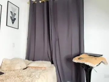 Chaturbate Adult Webcam of abigail_w