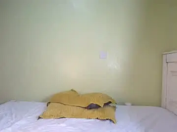 Chaturbate Free Live Porn of elowen655796