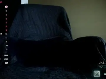 Chaturbate Nude Webcam of alex_wolf__