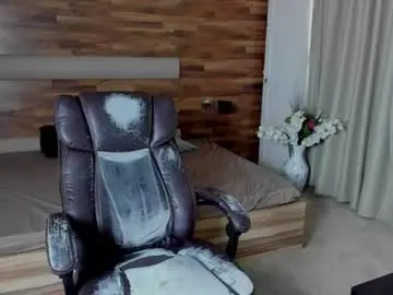 Chaturbate Nude Webcam of ivanhydee