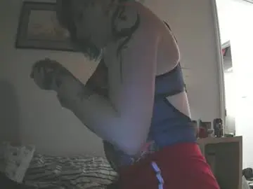 Chaturbate Watch Live Sex Cams of emily0903