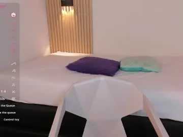 Chaturbate Sex Cam of milaheat1