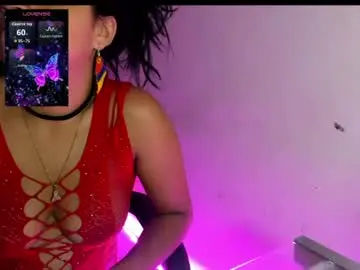 Chaturbate Adult Webcams of dulcekatty18
