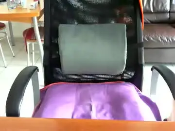 Chaturbate Sex Chat of didonc