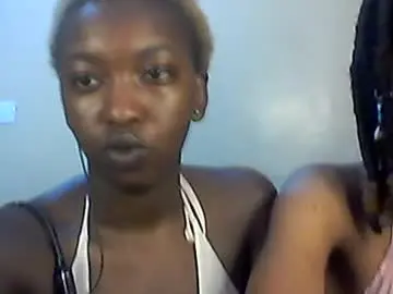 Chaturbate Live Porn of blackqueen2030_