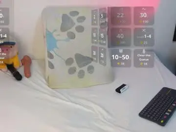 Chaturbate Live Porn of milky__boy_