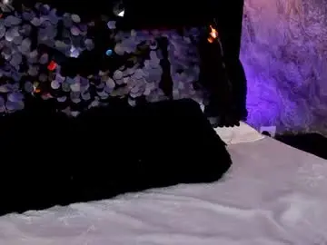 Chaturbate Live Porn of swet_lovee_