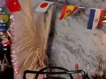 Chaturbate Best live sex cam show of swet_lovee_