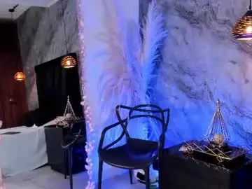 Chaturbate Adult Webcam of swet_lovee_