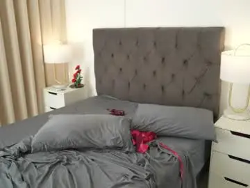 Chaturbate Best Webcam of naughtysammx
