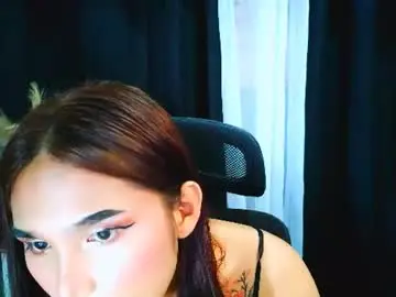 Chaturbate Sex Chat of fucking_kim