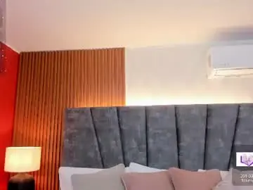 Chaturbate Sex Chat of kandy_doll