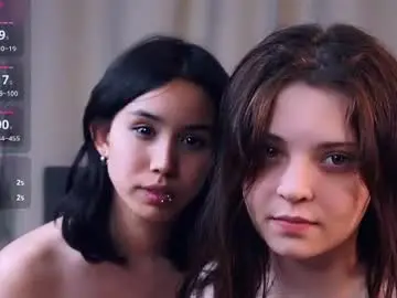 Chaturbate Live Sex of dainalargena