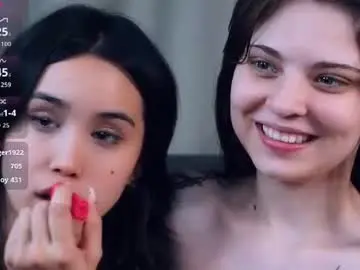 Chaturbate Private Sex Chat of dainalargena