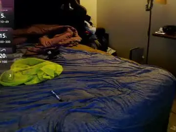 Chaturbate Private Sex Chat of yobleez