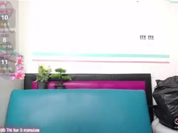 Chaturbate Private Sex Chat of mya_rouse