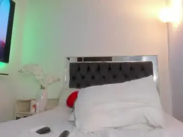 Chaturbate Free Live Porn of afrodita_grek
