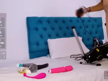 Chaturbate Sex Chat of swetsofy