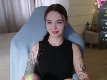 Chaturbate Private Sex Chat of kateleoo