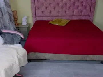 Chaturbate Watch Live Sex Cams of sweet__thang