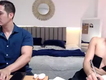 Chaturbate Adult Webcam of theoffice_couple