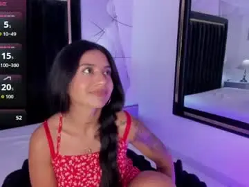 Chaturbate Nude Webcam of nathcinema