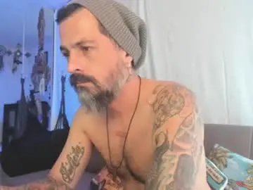 Chaturbate Nude Webcam of miguel_angeel_