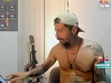 Chaturbate Free Porn Cam of miguel_angeel_
