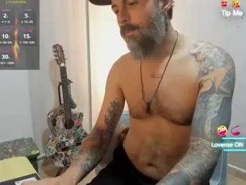 Chaturbate Free Porn Cam of miguel_angeel_