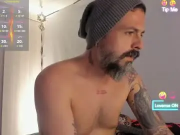 Chaturbate Private Sex Chat of miguel_angeel_
