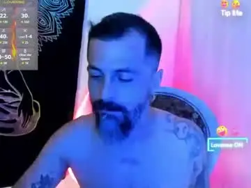 Chaturbate Free Porn Cam of miguel_angeel_