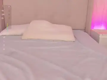 Chaturbate Adult Webcam of kaylarossi