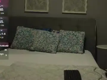 Chaturbate Sex Cam of sabrinna_sky