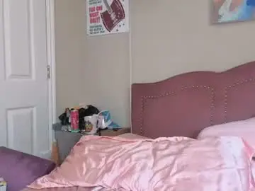 Chaturbate Sex Chat of lodestarr