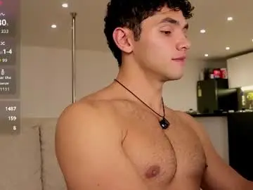 Chaturbate Nude Webcam of thiago_l