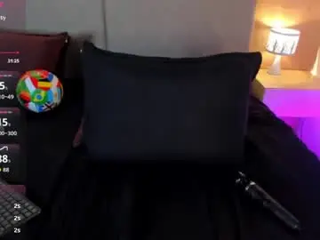 Chaturbate Free Porn Cam of kalyx_lana