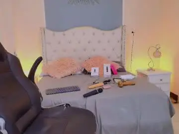 Chaturbate Sex Cam of elizabeth_santos1
