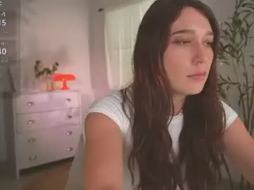Chaturbate Live Porn of lanabosch