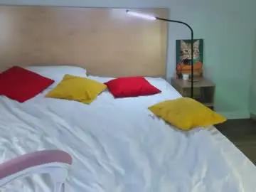 Chaturbate Watch Live Sex Cams of _gingermean_