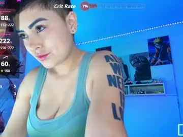 Chaturbate Private Sex Chat of milley_rose