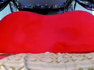 Chaturbate Private Sex Chat of siren666