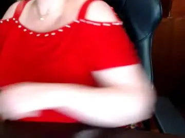 Chaturbate Private Sex Chat of charlottextasty