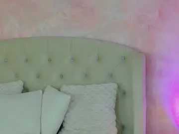 Chaturbate Nude Webcam of anna_nobel